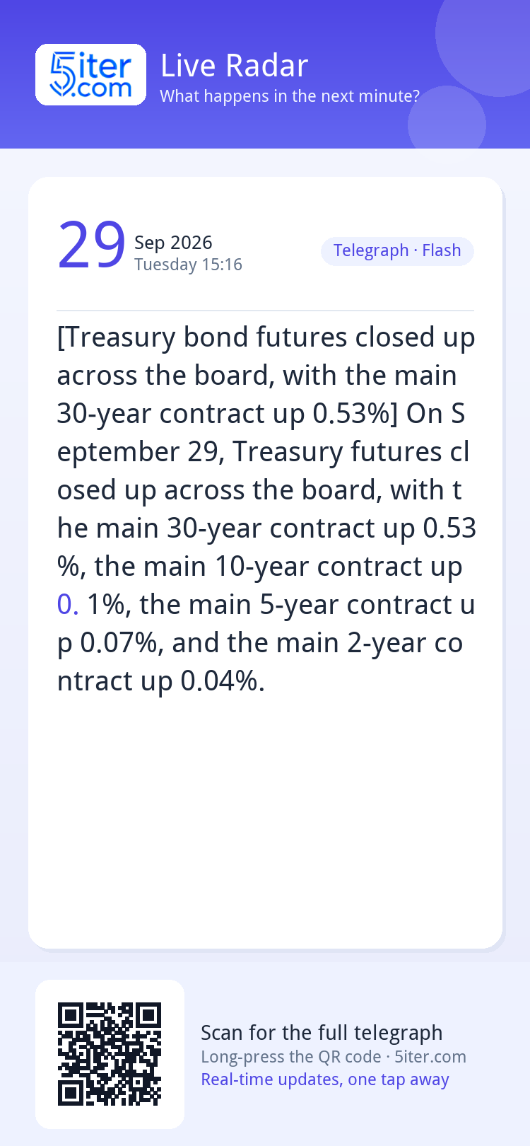 [Treasury bond futures closed up across the board, with the 