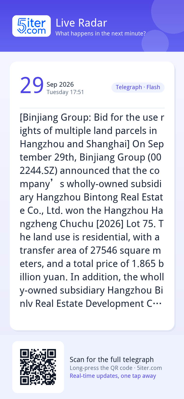 [Binjiang Group: Bid for the use rights of multiple land par