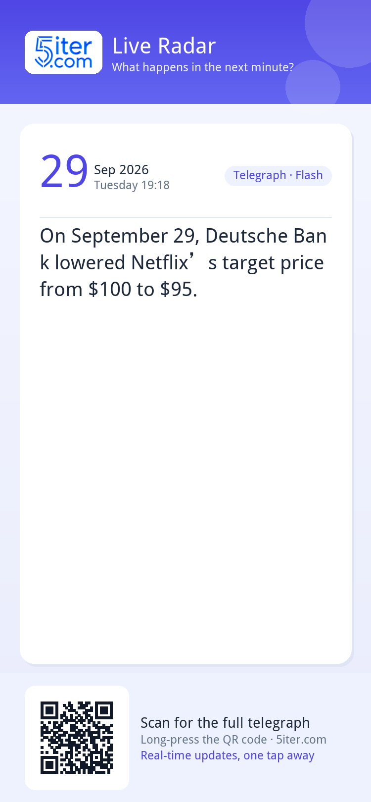 On September 29, Deutsche Bank lowered Netflix’s target pric