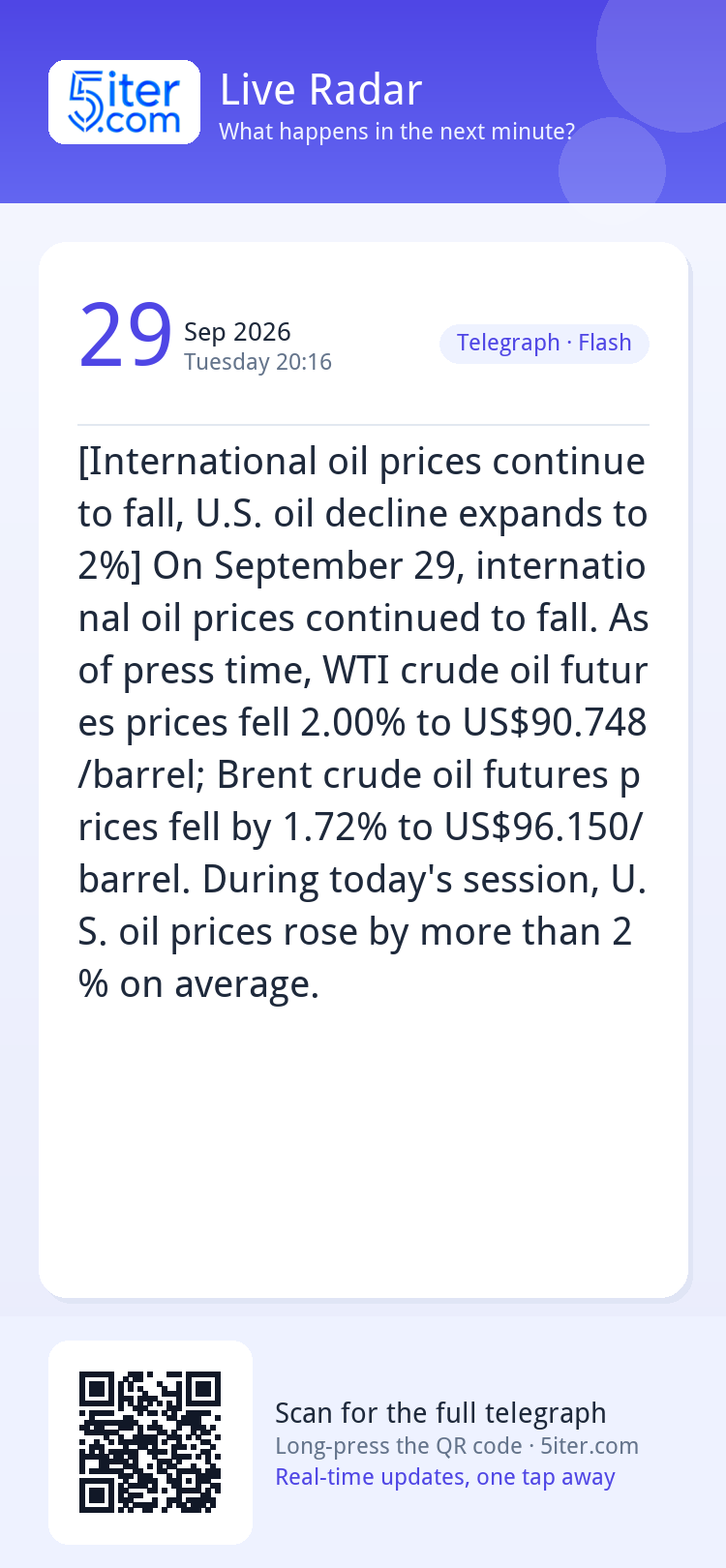 [International oil prices continue to fall, U.S. oil decline