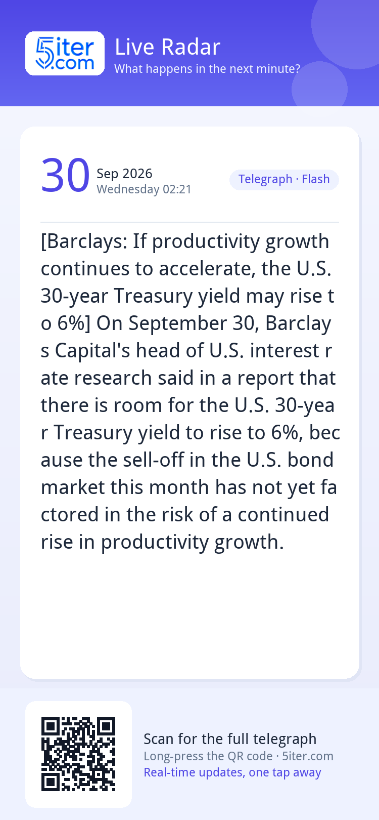 [Barclays: If productivity growth continues to accelerate, t