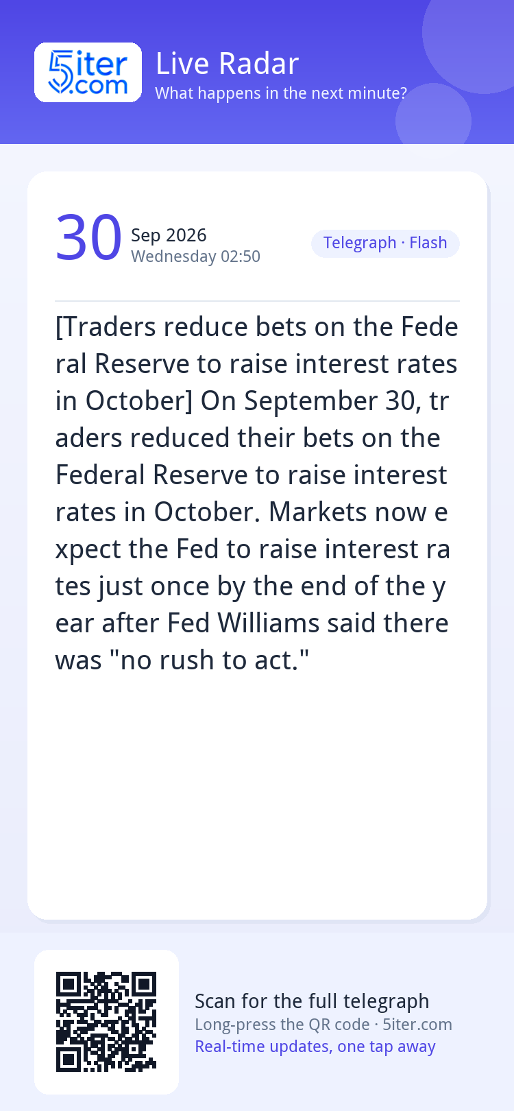 [Traders reduce bets on the Federal Reserve to raise interes