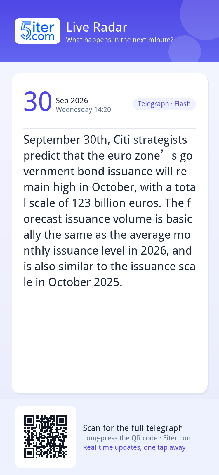 September 30th, Citi strategists predict that the euro zone’