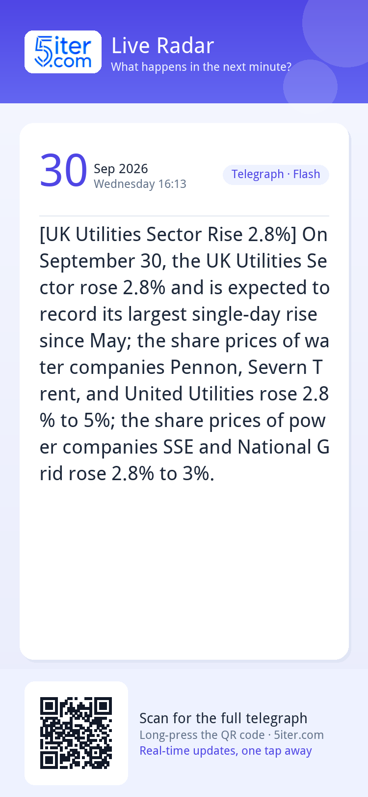 [UK Utilities Sector Rise 2.8%] On September 30, the UK Util