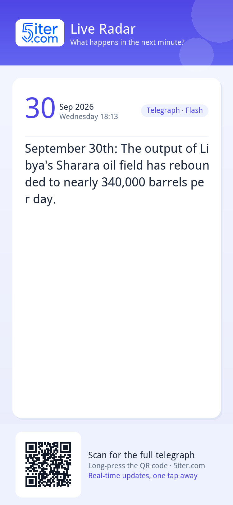 September 30th: The output of Libya's Sharara oil field has 