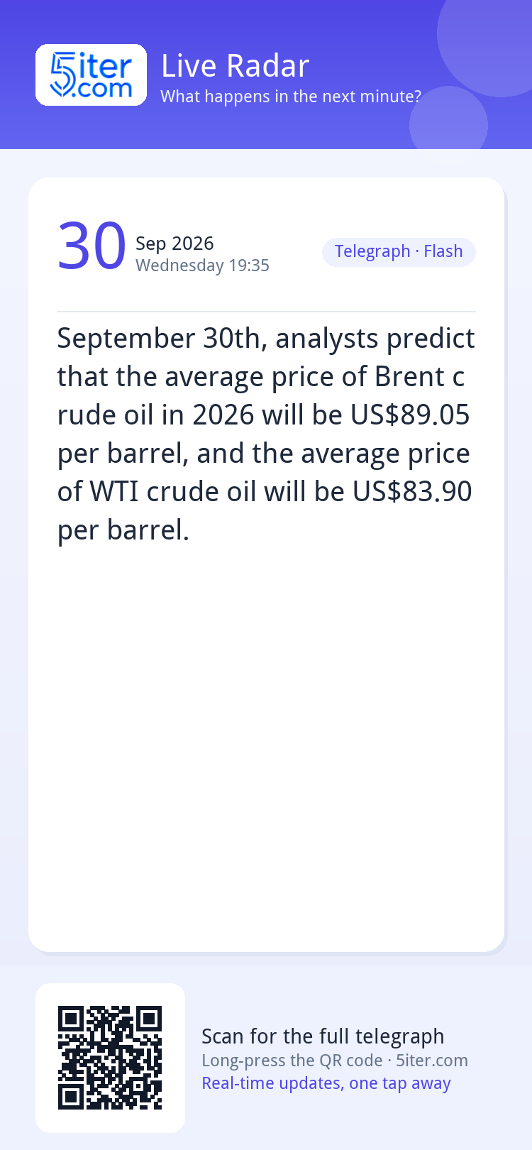 September 30th, analysts predict that the average price of B