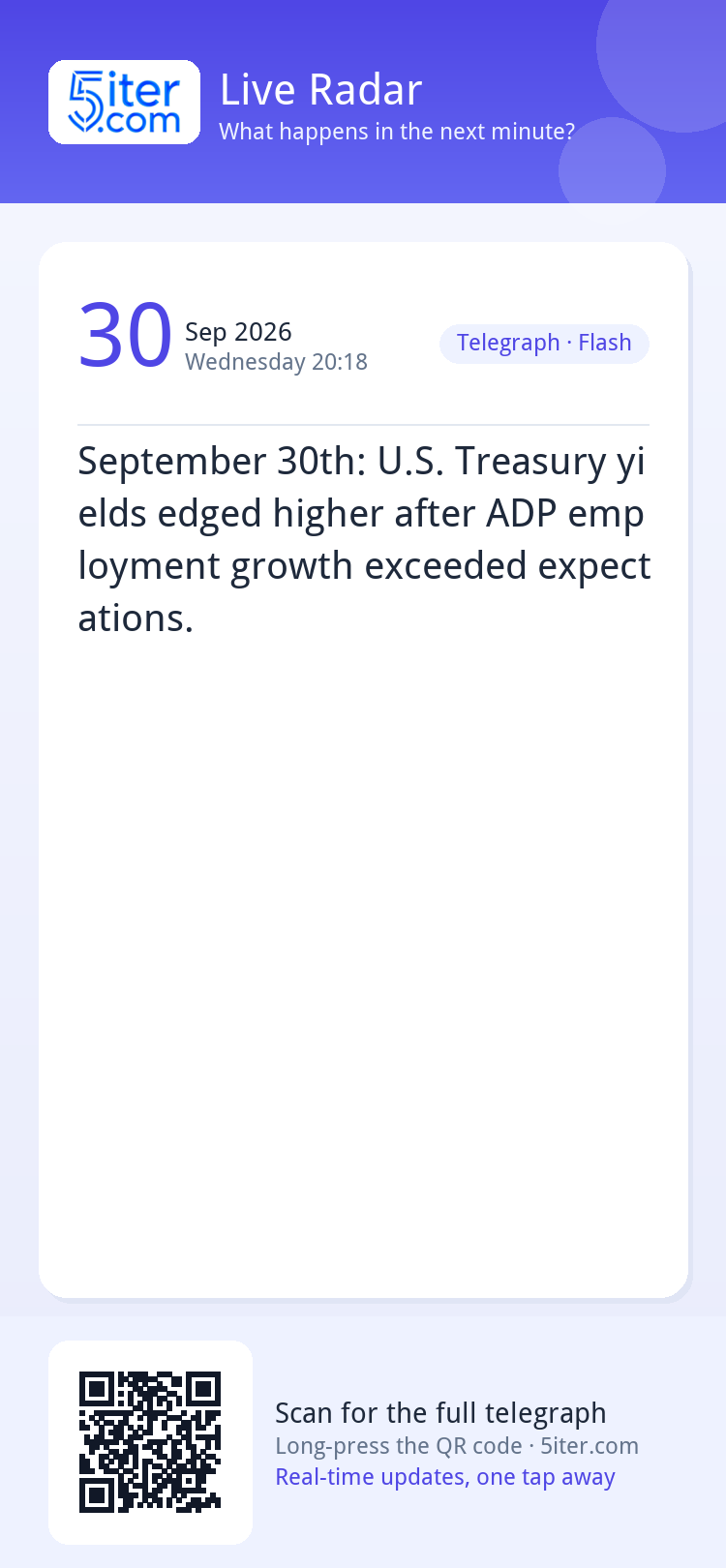 September 30th: U.S. Treasury yields edged higher after ADP 