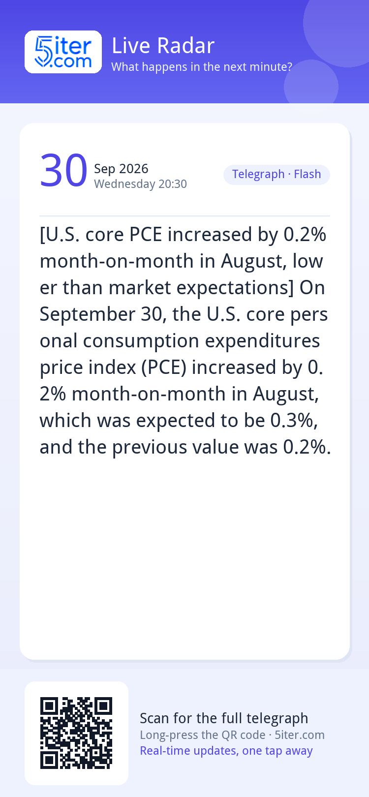 [U.S. core PCE increased by 0.2% month-on-month in August, l