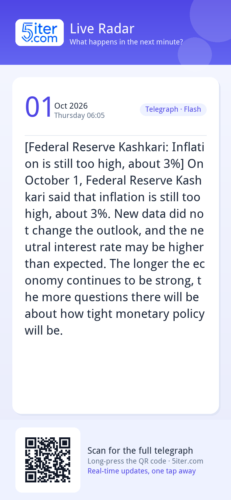[Federal Reserve Kashkari: Inflation is still too high, abou