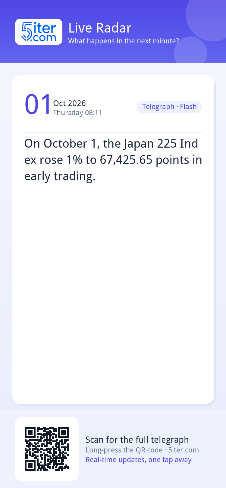 On October 1, the Japan 225 Index rose 1% to 67,425.65 point