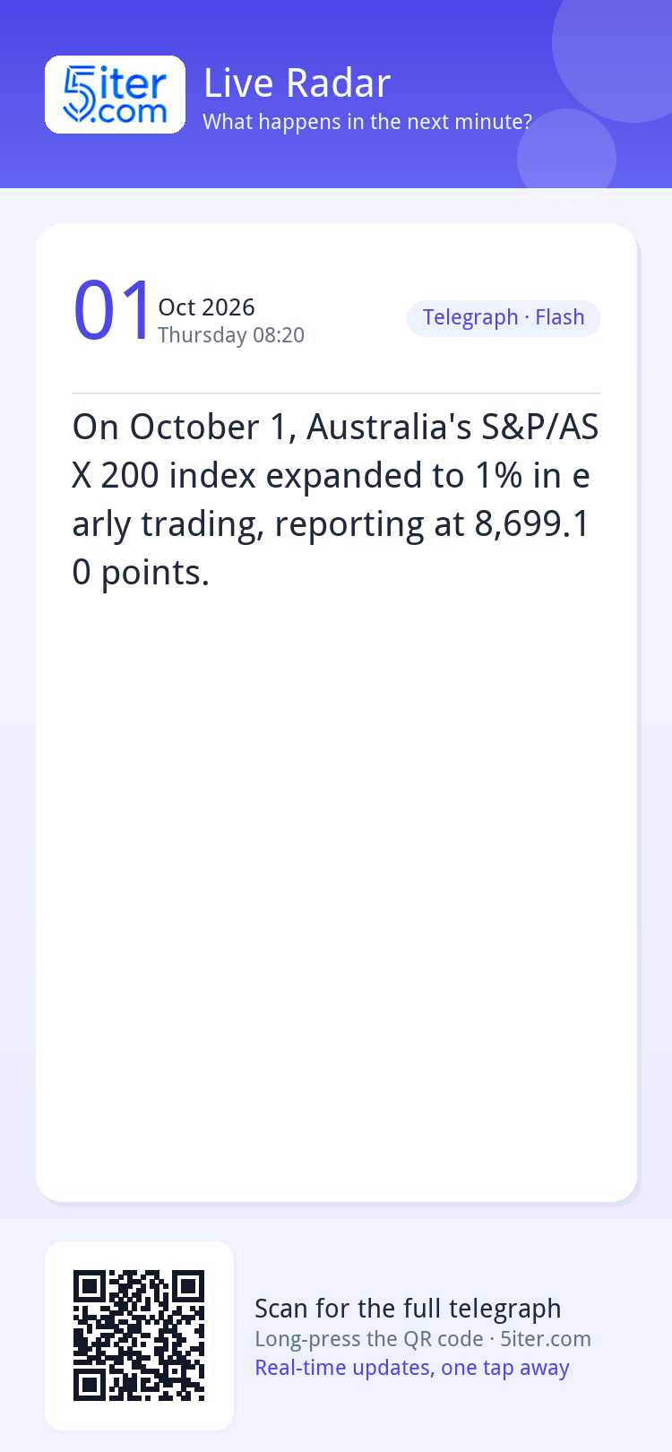 On October 1, Australia's S&P/ASX 200 index expanded to 1% i