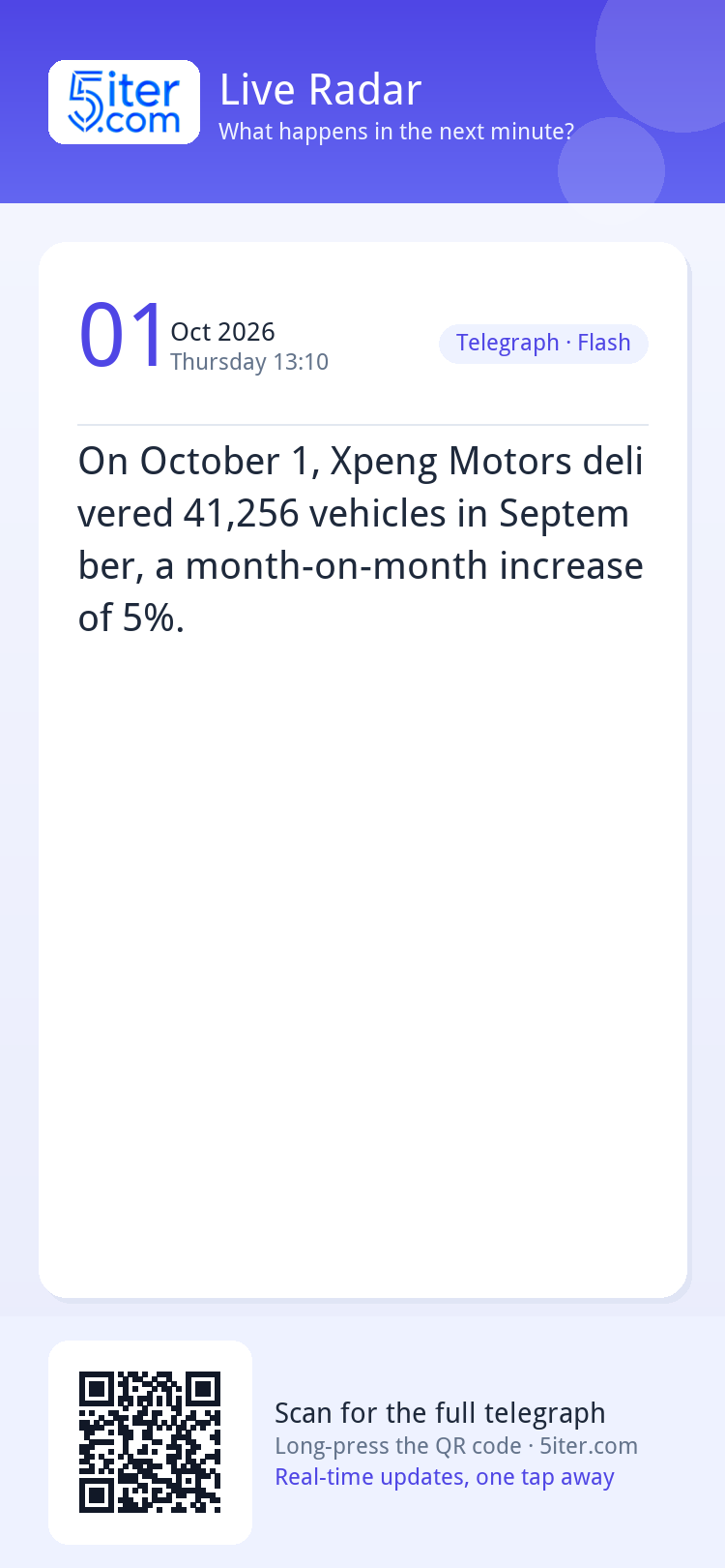On October 1, Xpeng Motors delivered 41,256 vehicles in Sept