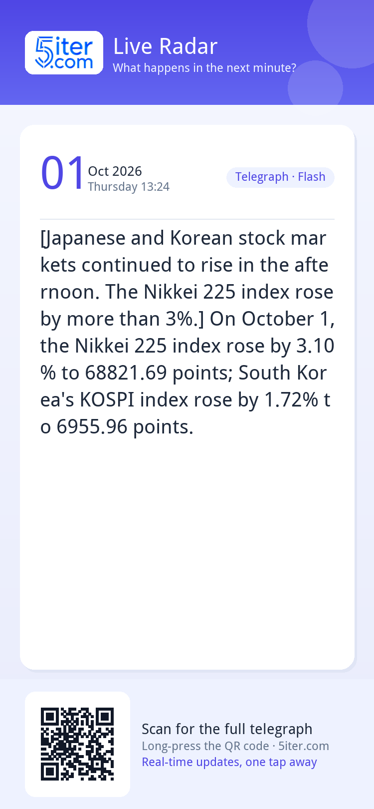 [Japanese and Korean stock markets continued to rise in the 