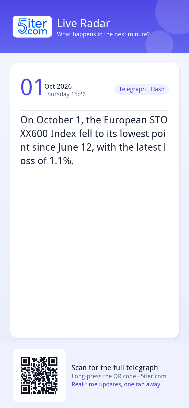 On October 1, the European STOXX600 Index fell to its lowest
