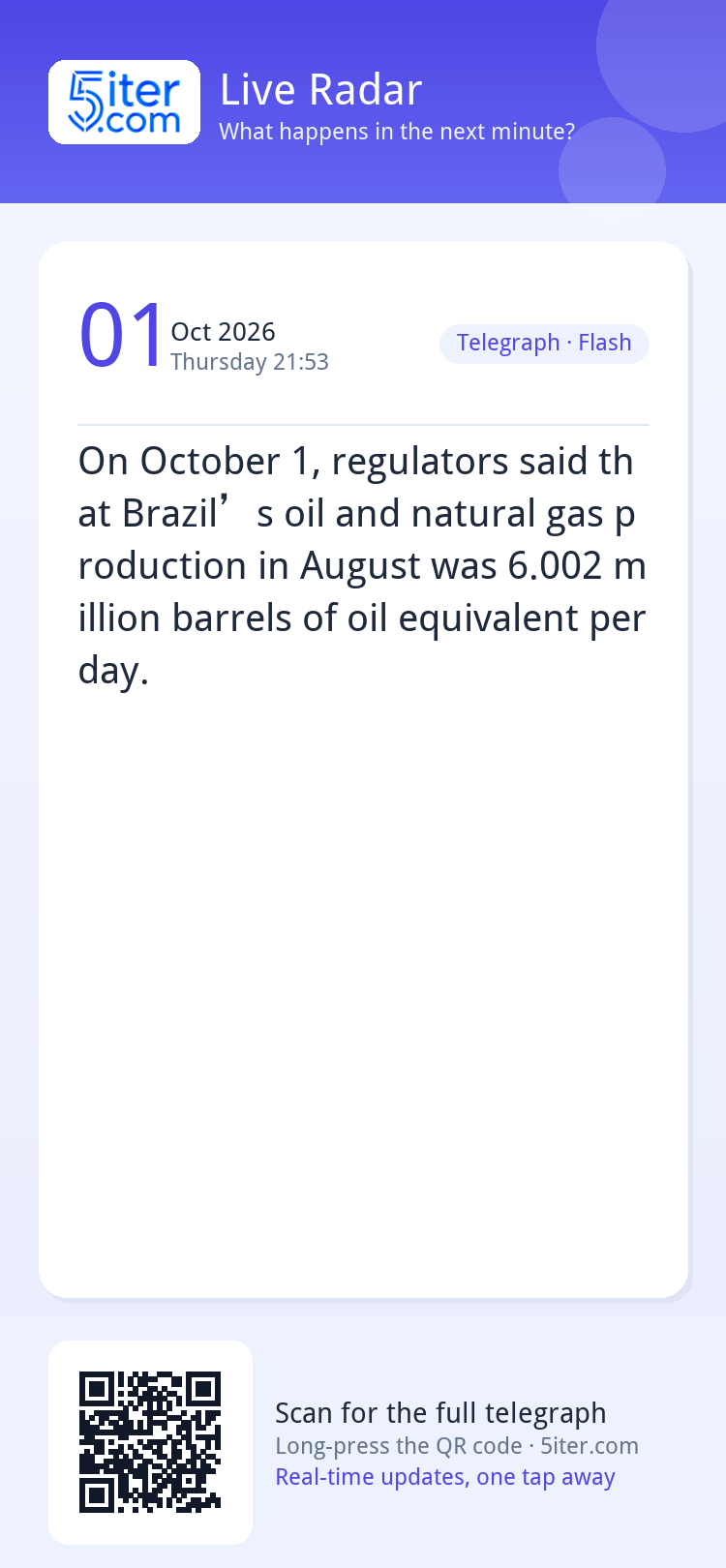 On October 1, regulators said that Brazil’s oil and natural 