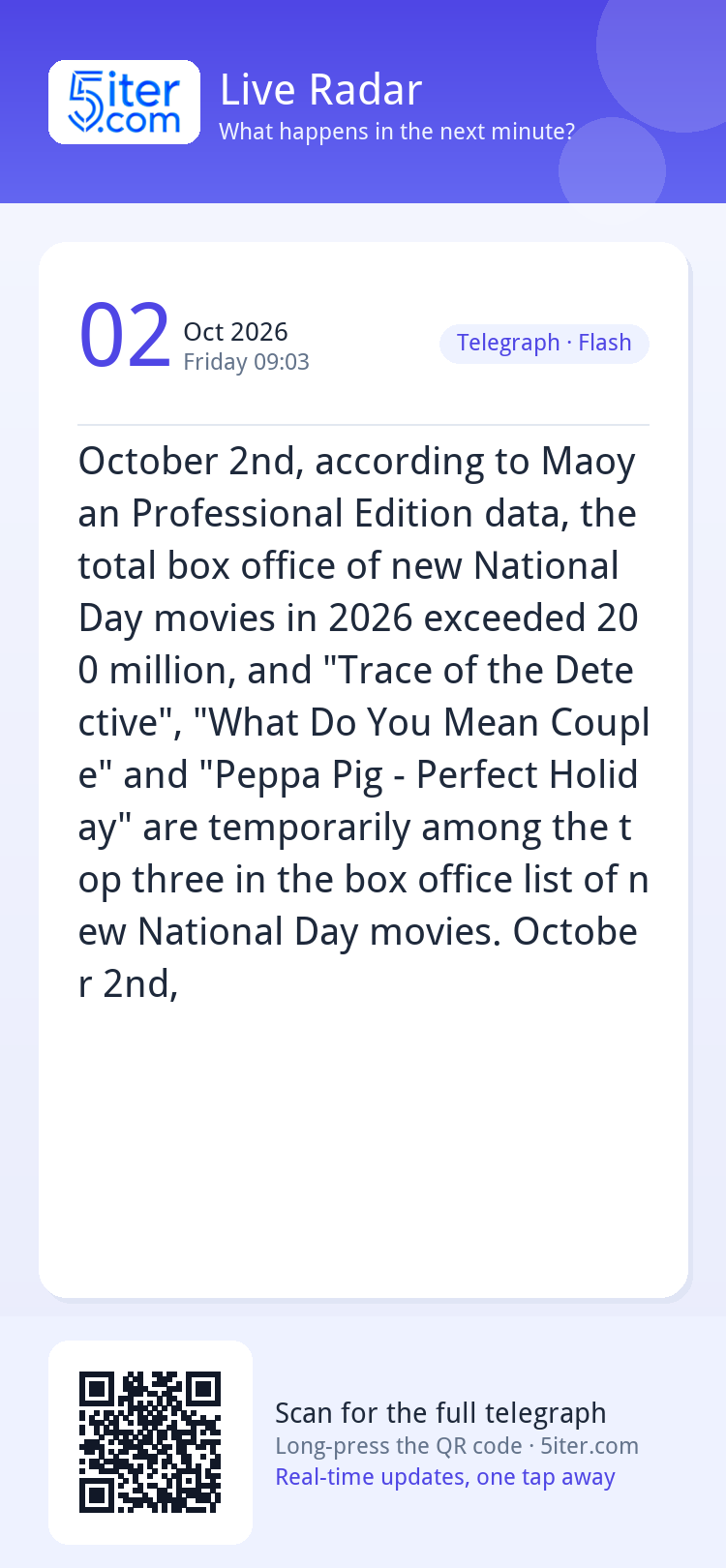 October 2nd, according to Maoyan Professional Edition data, 