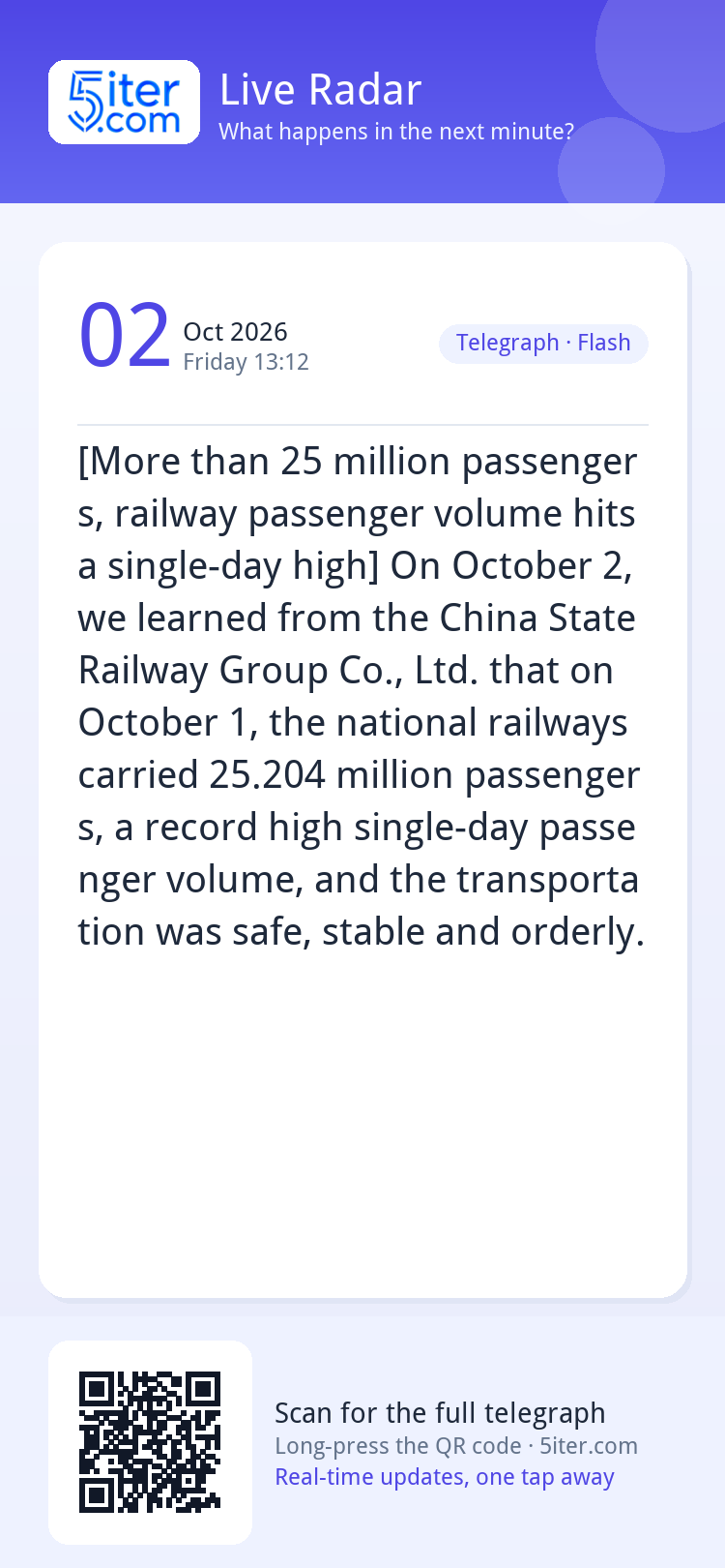 [More than 25 million passengers, railway passenger volume h