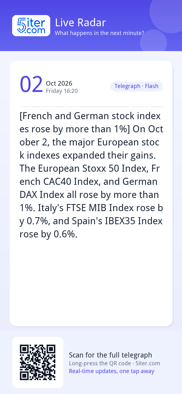 [French and German stock indexes rose by more than 1%] On Oc