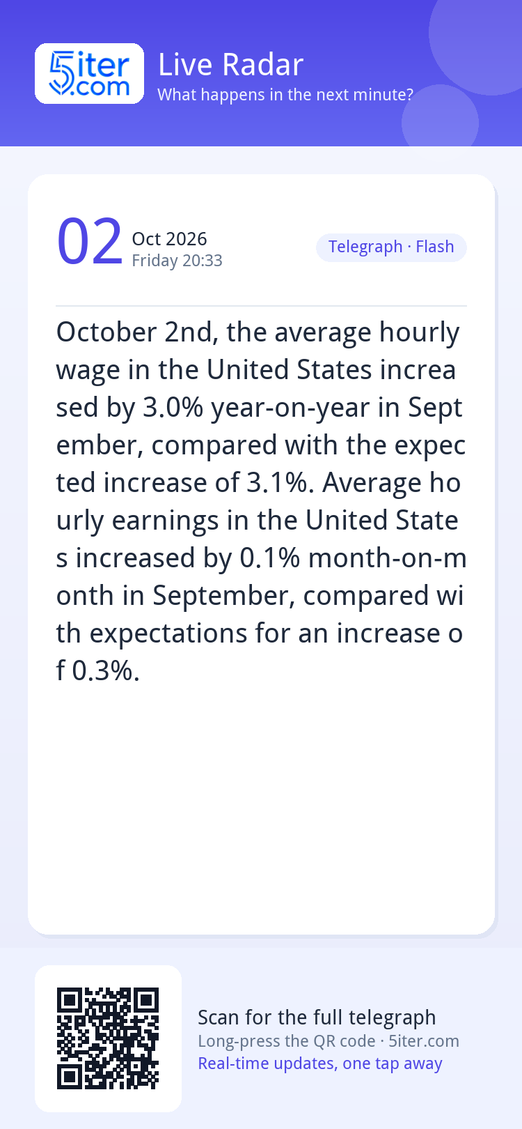 October 2nd, the average hourly wage in the United States in