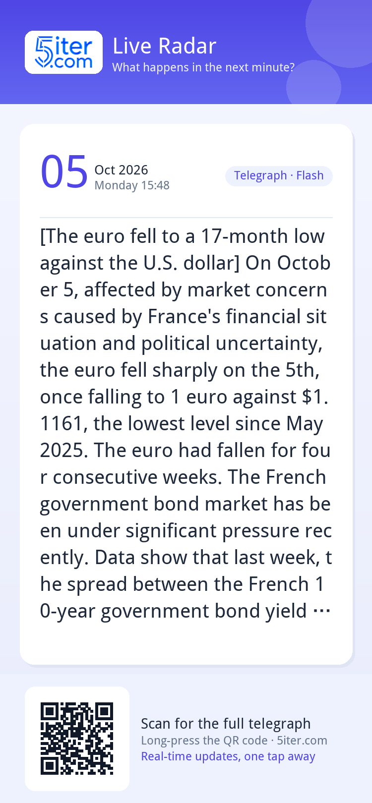 [The euro fell to a 17-month low against the U.S. dollar] On