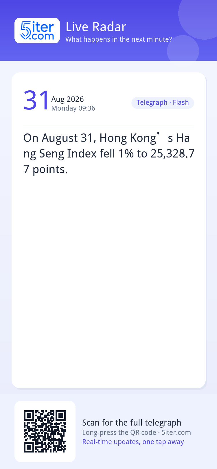 On August 31, Hong Kong’s Hang Seng Index fell 1% to 25,328.