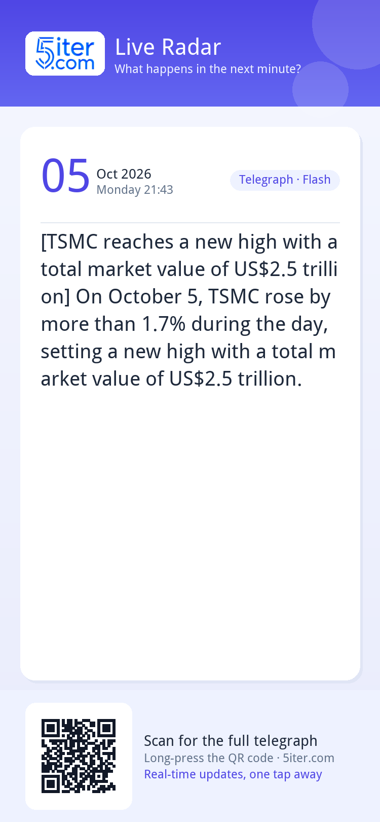 [TSMC reaches a new high with a total market value of US$2.5