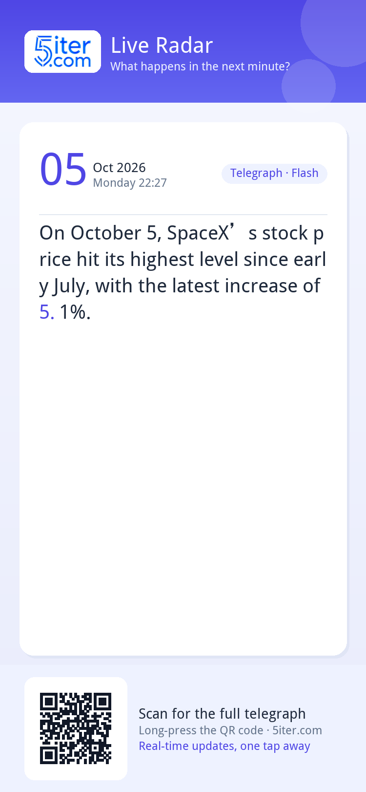 On October 5, SpaceX’s stock price hit its highest level sin