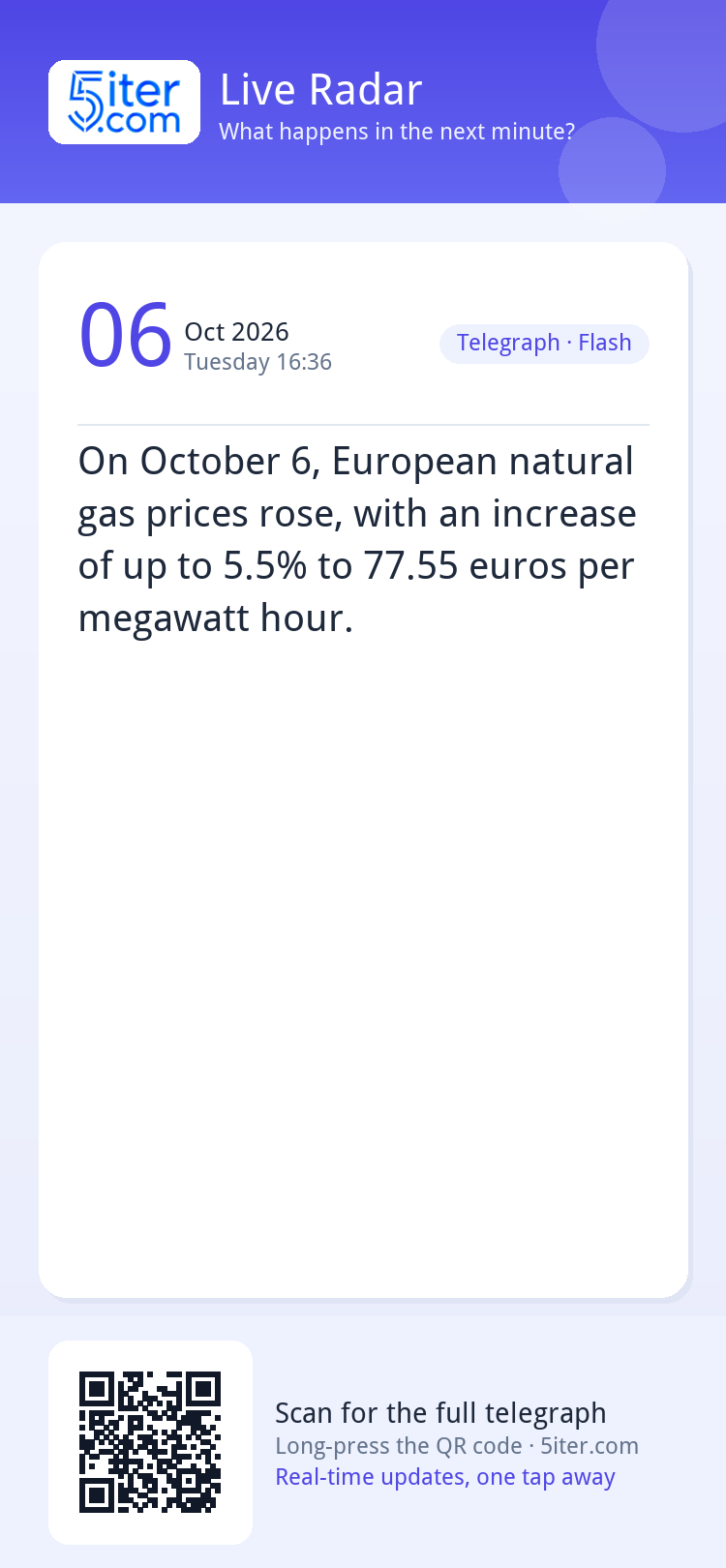 On October 6, European natural gas prices rose, with an incr