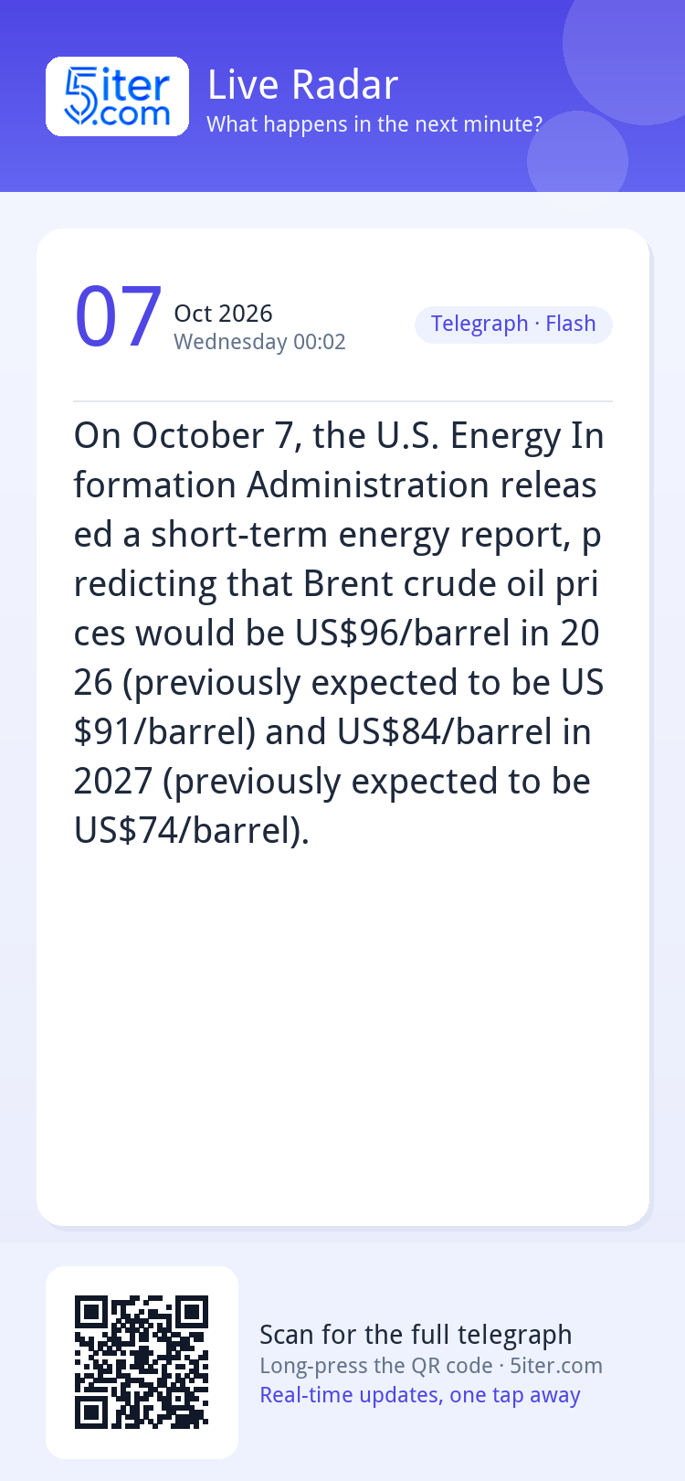 On October 7, the U.S. Energy Information Administration rel