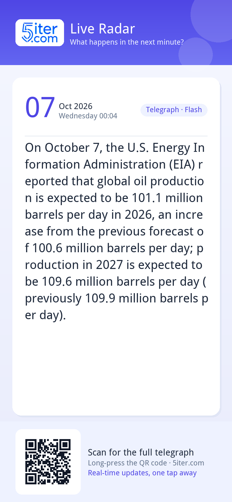 On October 7, the U.S. Energy Information Administration (EI