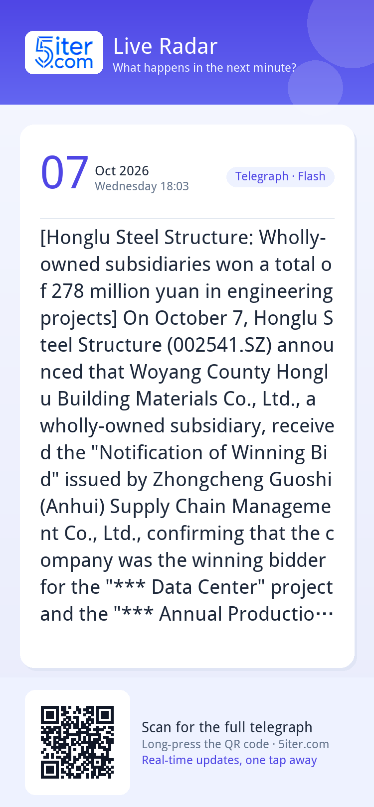 [Honglu Steel Structure: Wholly-owned subsidiaries won a tot