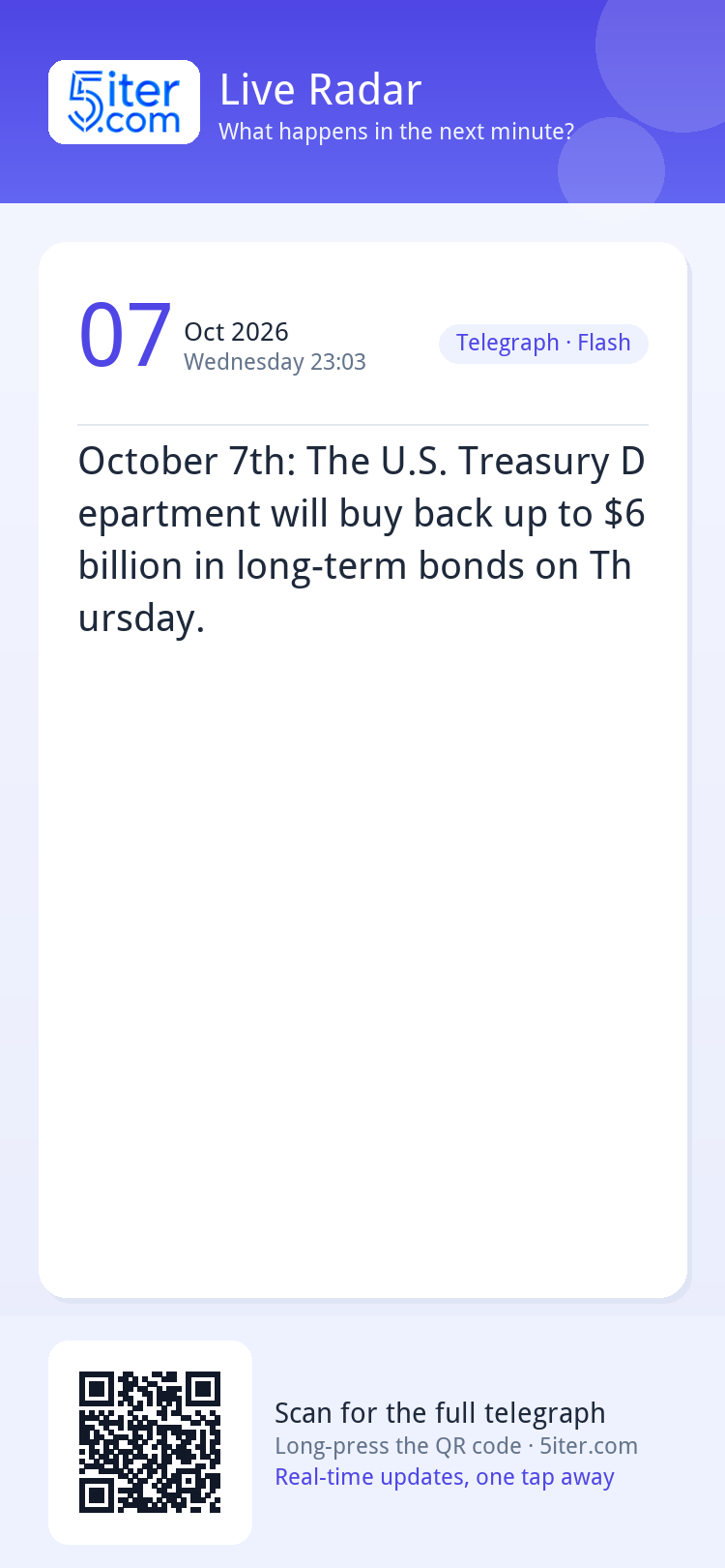 October 7th: The U.S. Treasury Department will buy back up t
