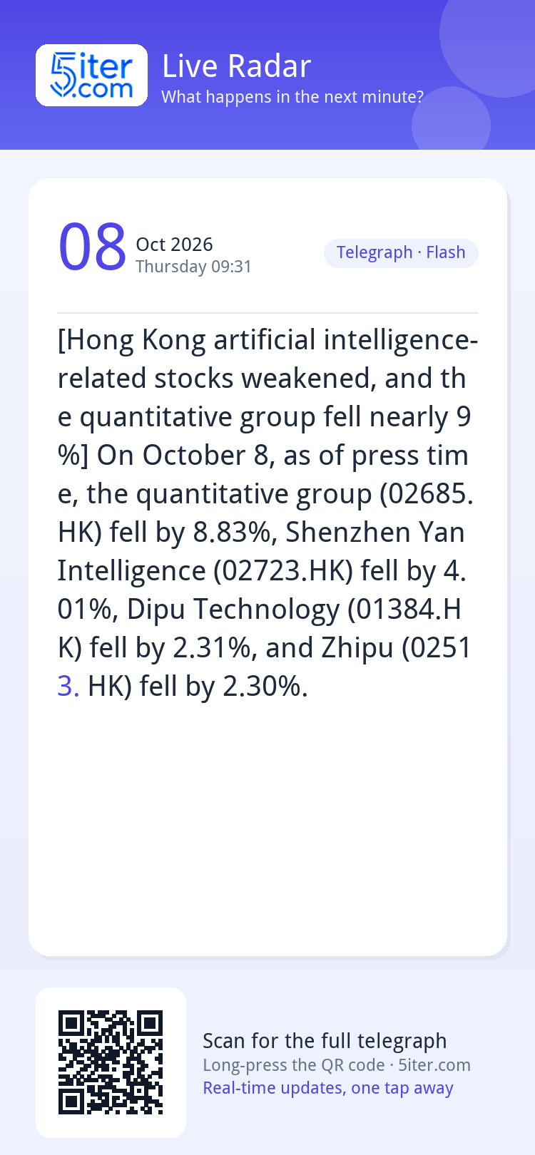 [Hong Kong artificial intelligence-related stocks weakened, 