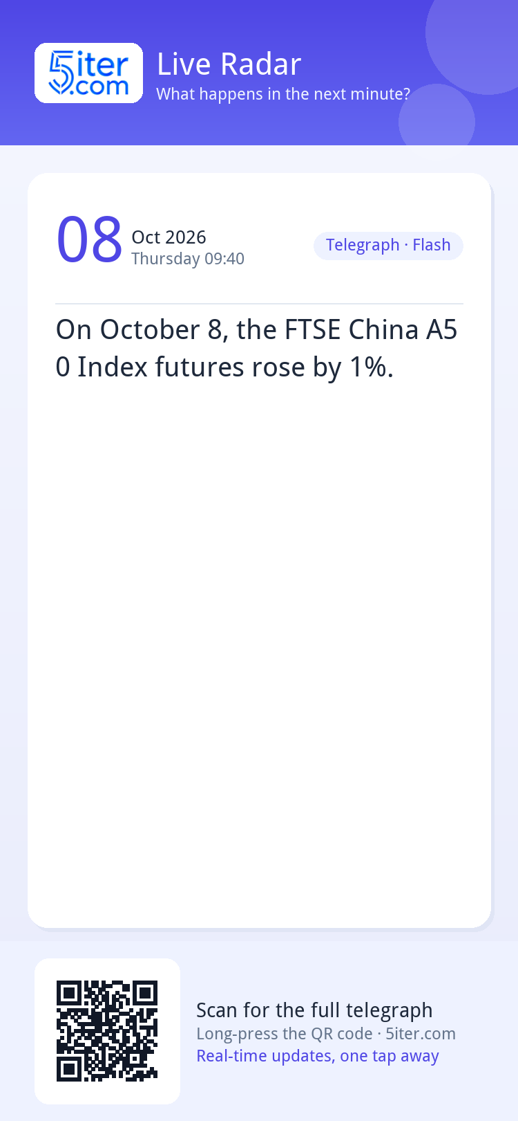 On October 8, the FTSE China A50 Index futures rose by 1%.