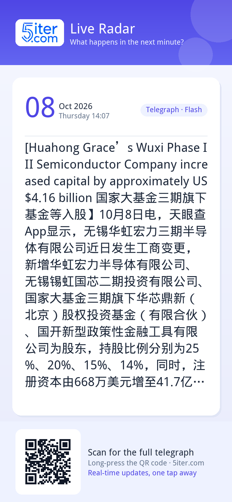 [Huahong Grace’s Wuxi Phase III Semiconductor Company increa