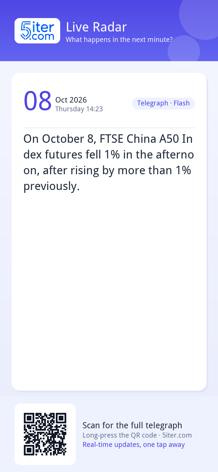 On October 8, FTSE China A50 Index futures fell 1% in the af