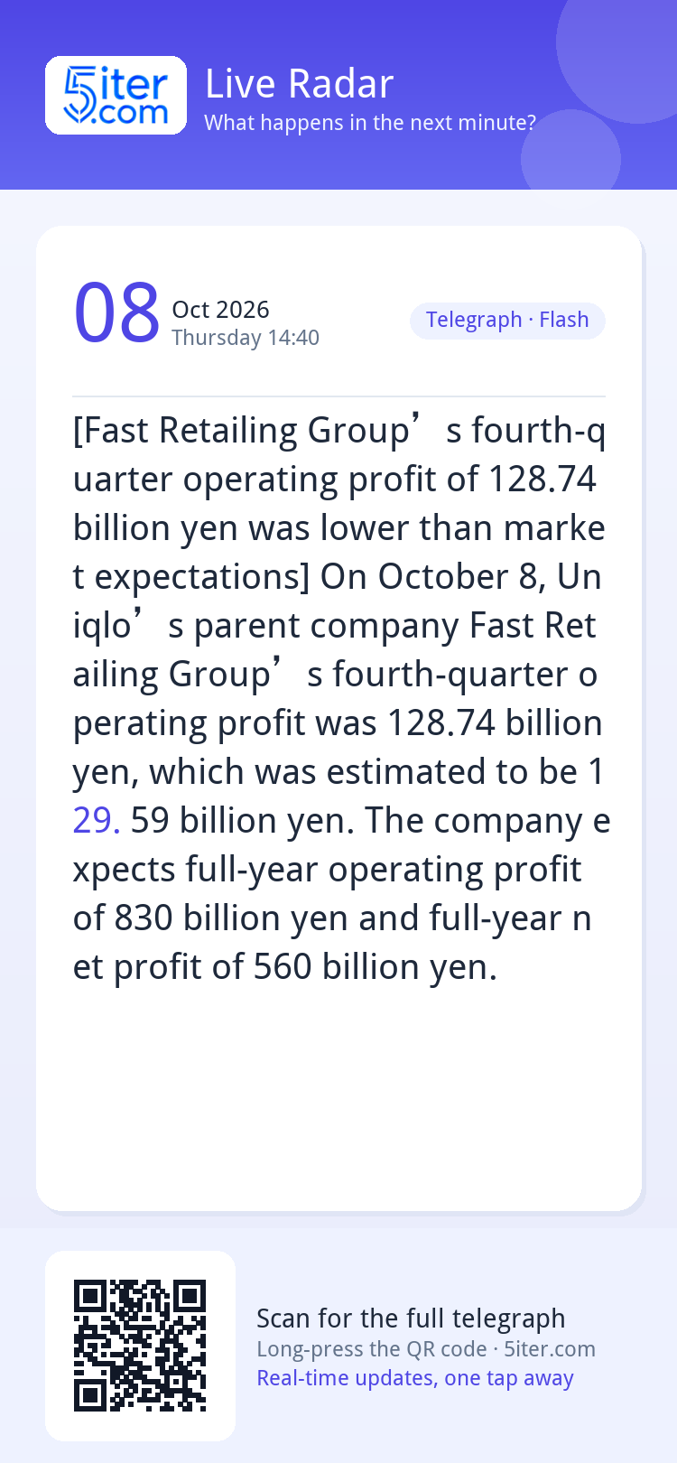 [Fast Retailing Group’s fourth-quarter operating profit of 1