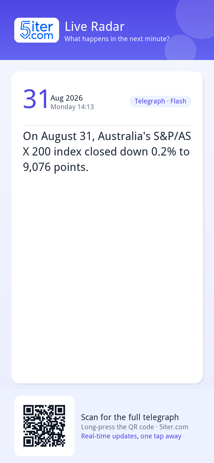 On August 31, Australia's S&P/ASX 200 index closed down 0.2%