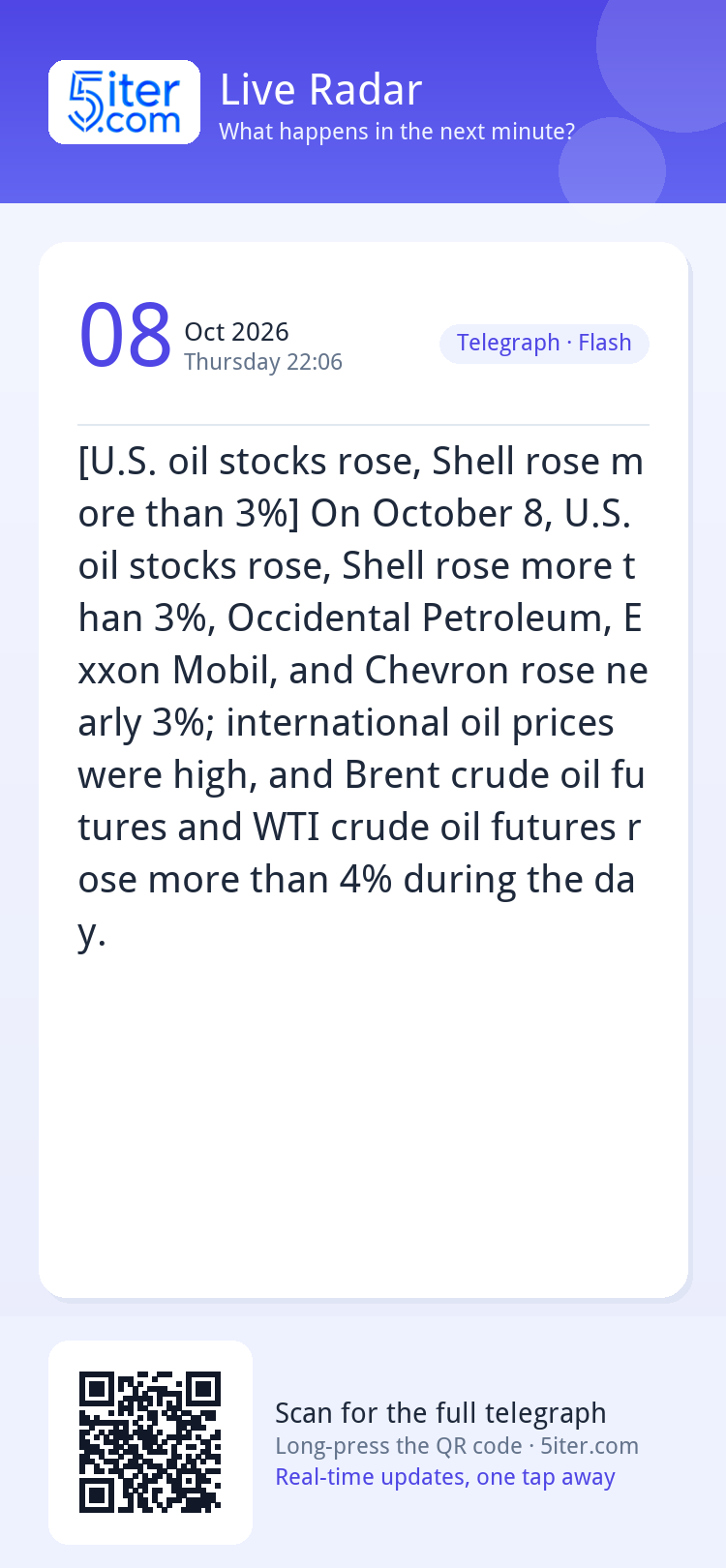 [U.S. oil stocks rose, Shell rose more than 3%] On October 8