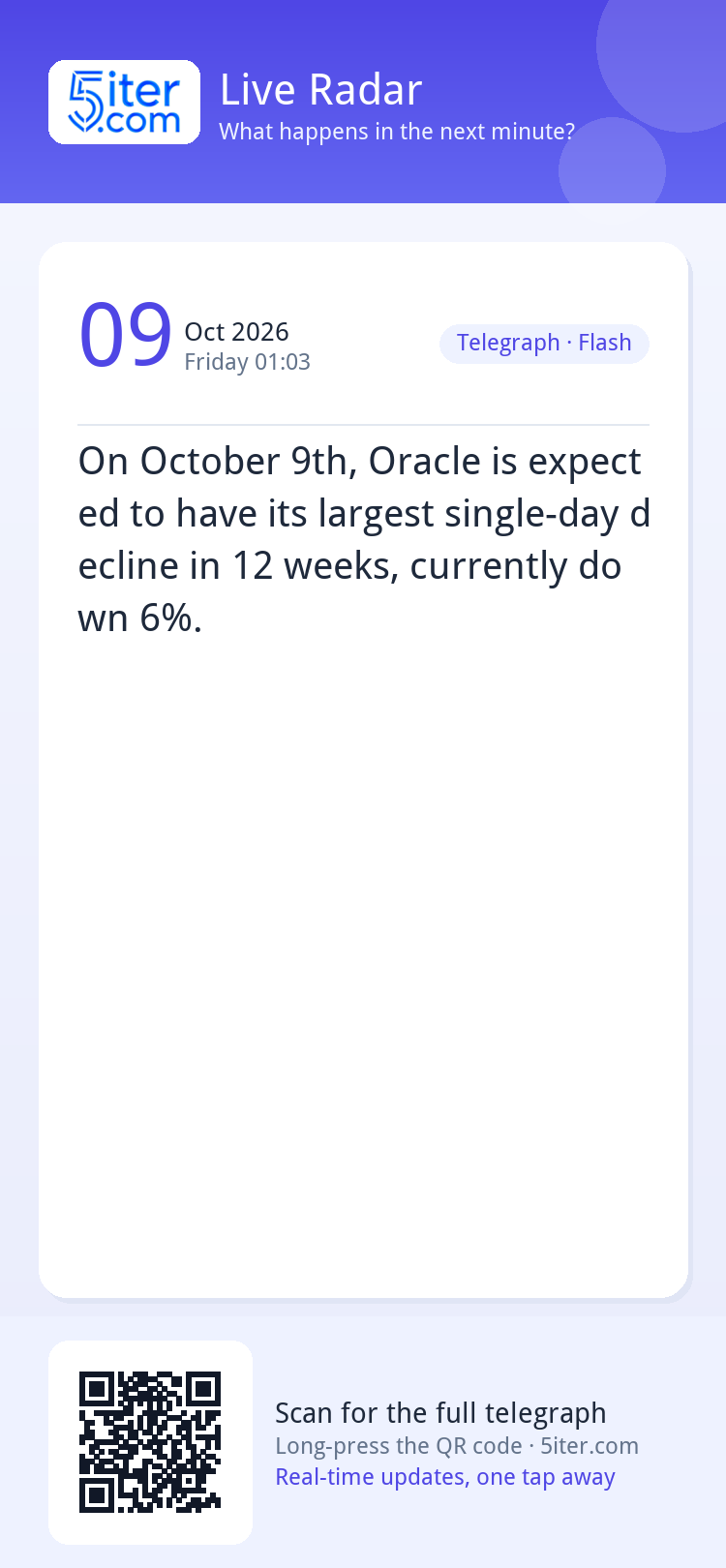 On October 9th, Oracle is expected to have its largest singl