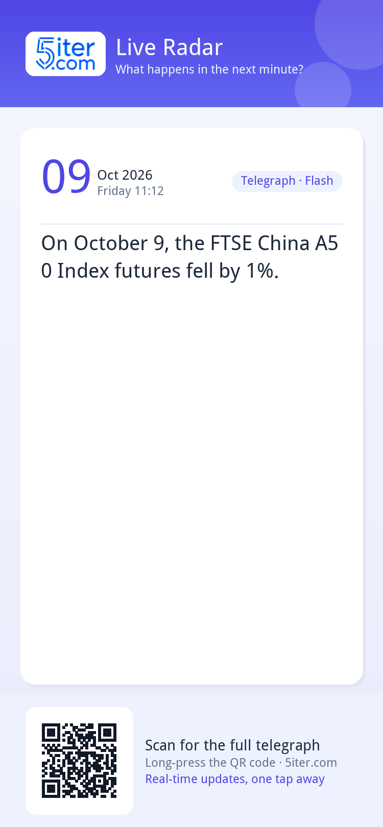 On October 9, the FTSE China A50 Index futures fell by 1%.
