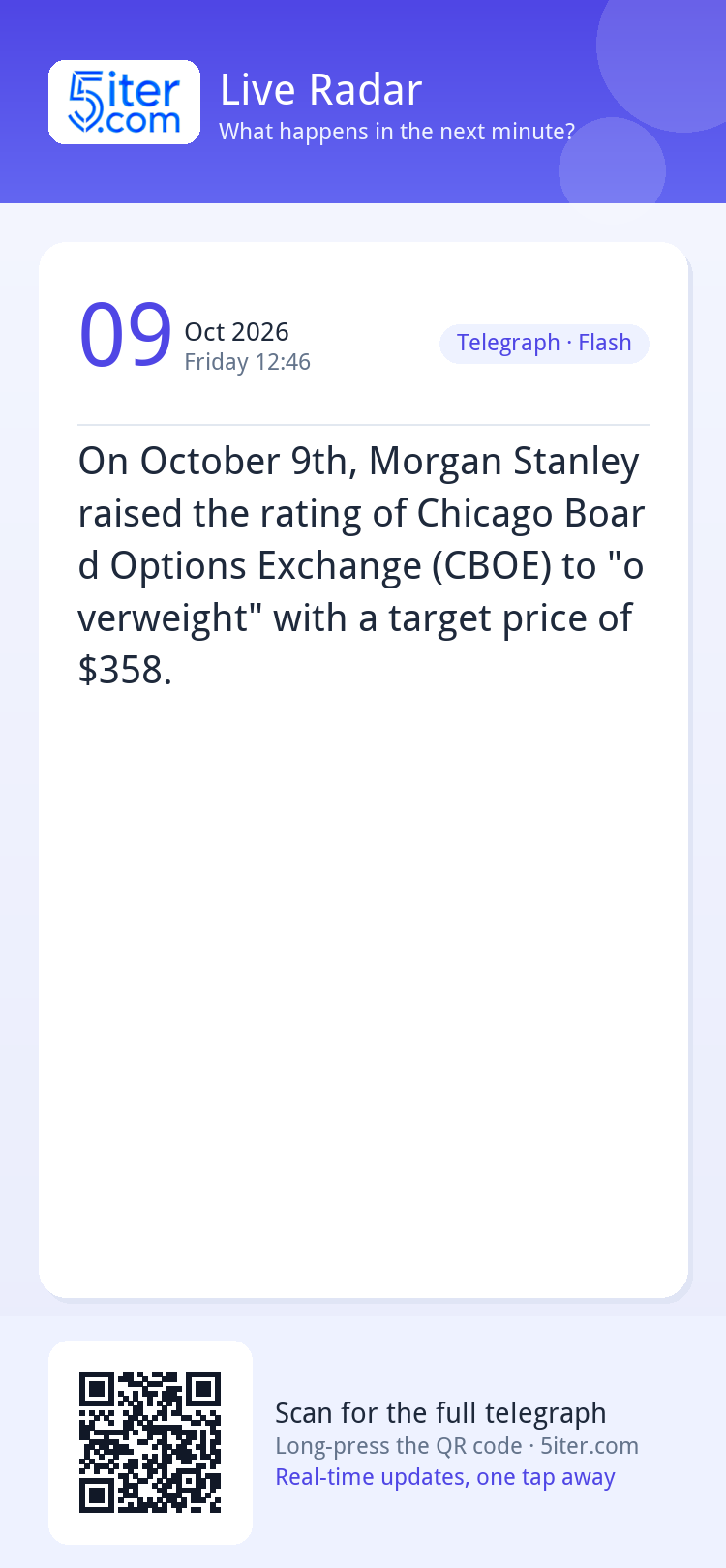 On October 9th, Morgan Stanley raised the rating of Chicago 