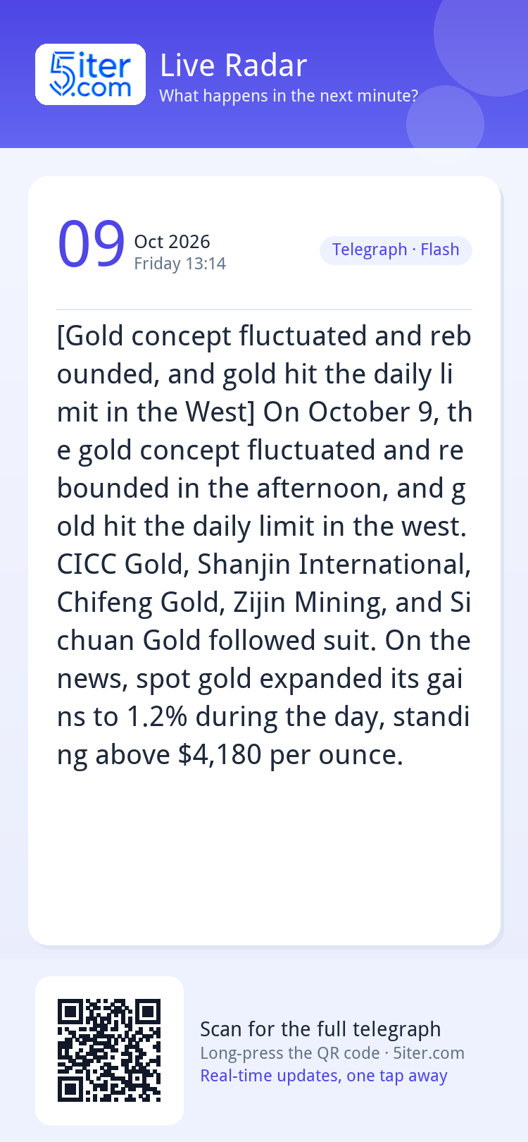 [Gold concept fluctuated and rebounded, and gold hit the dai