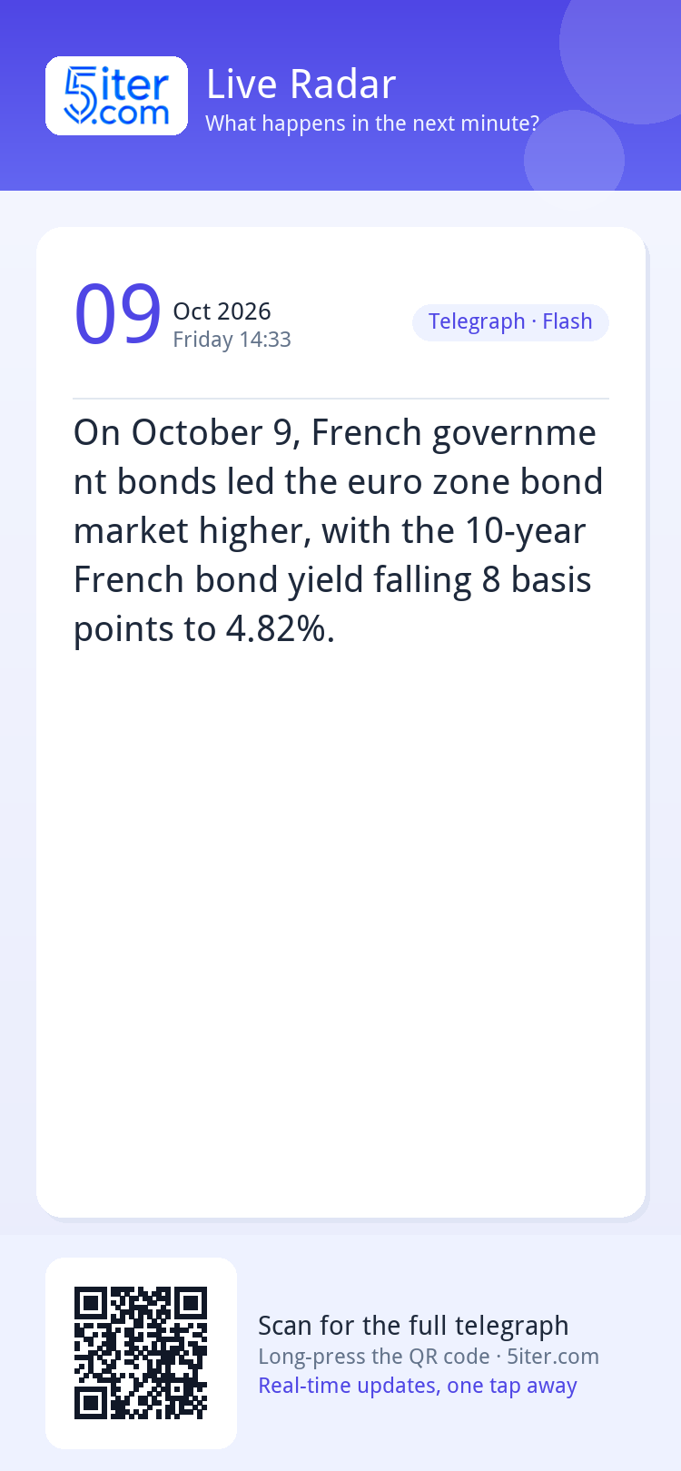 On October 9, French government bonds led the euro zone bond