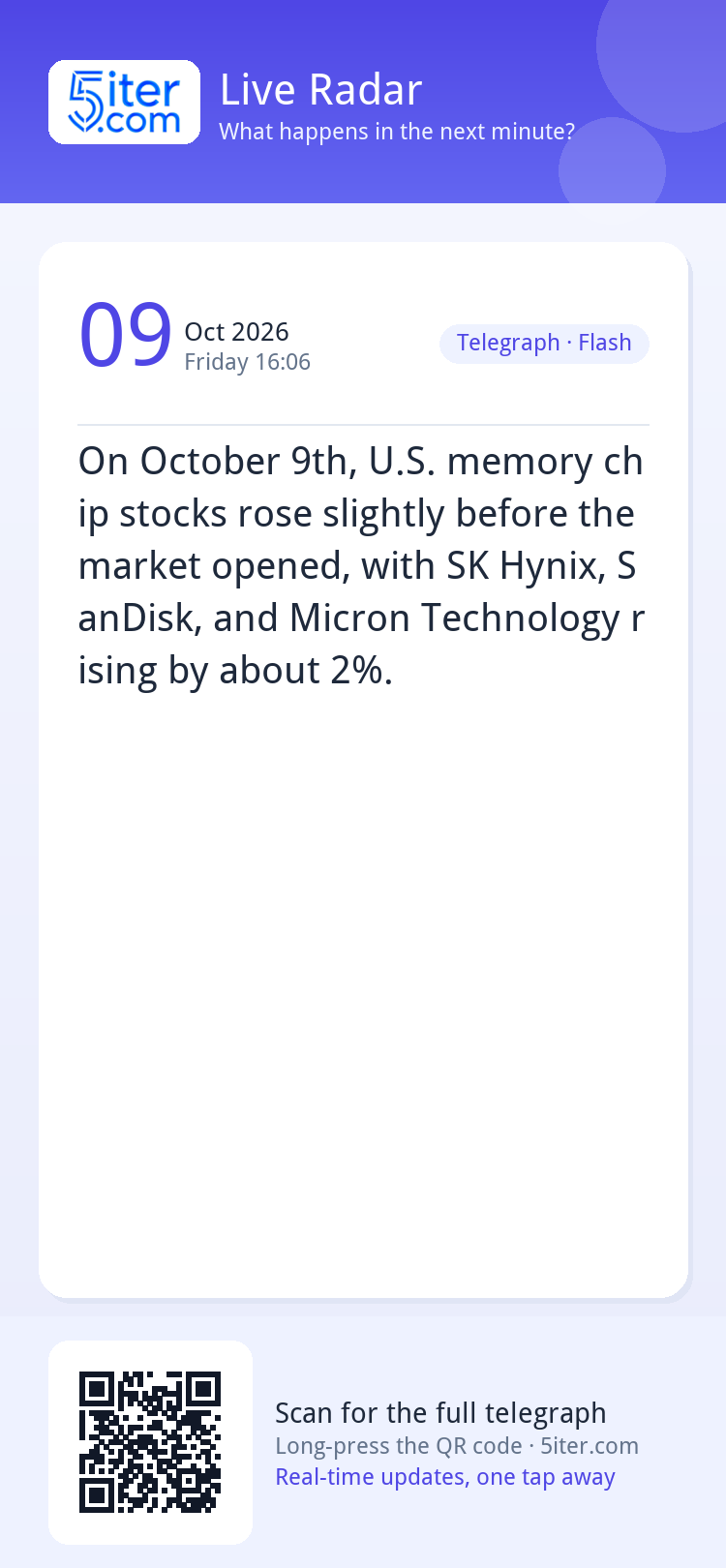 On October 9th, U.S. memory chip stocks rose slightly before