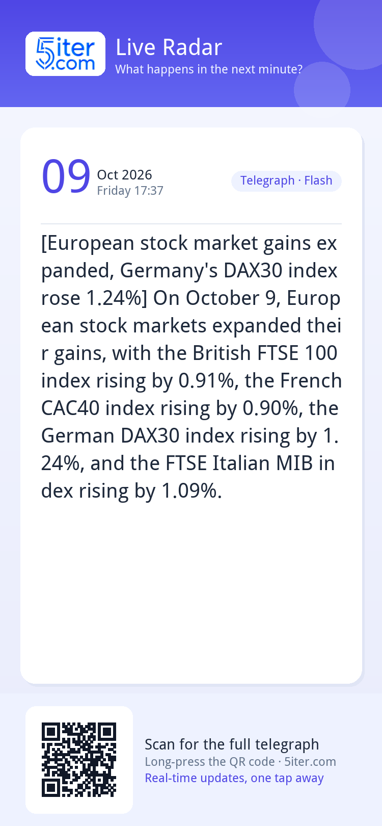 [European stock market gains expanded, Germany's DAX30 index