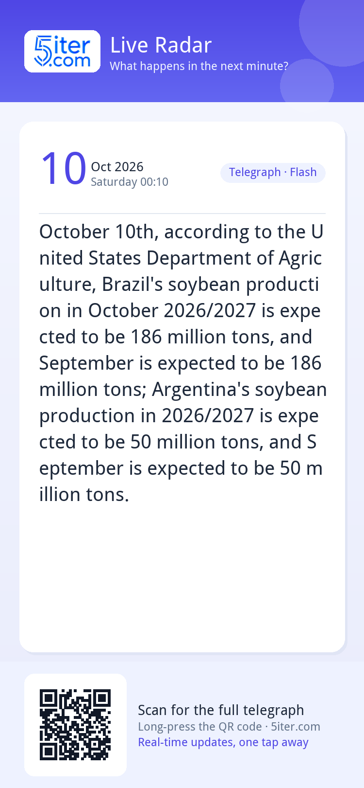 October 10th, according to the United States Department of A