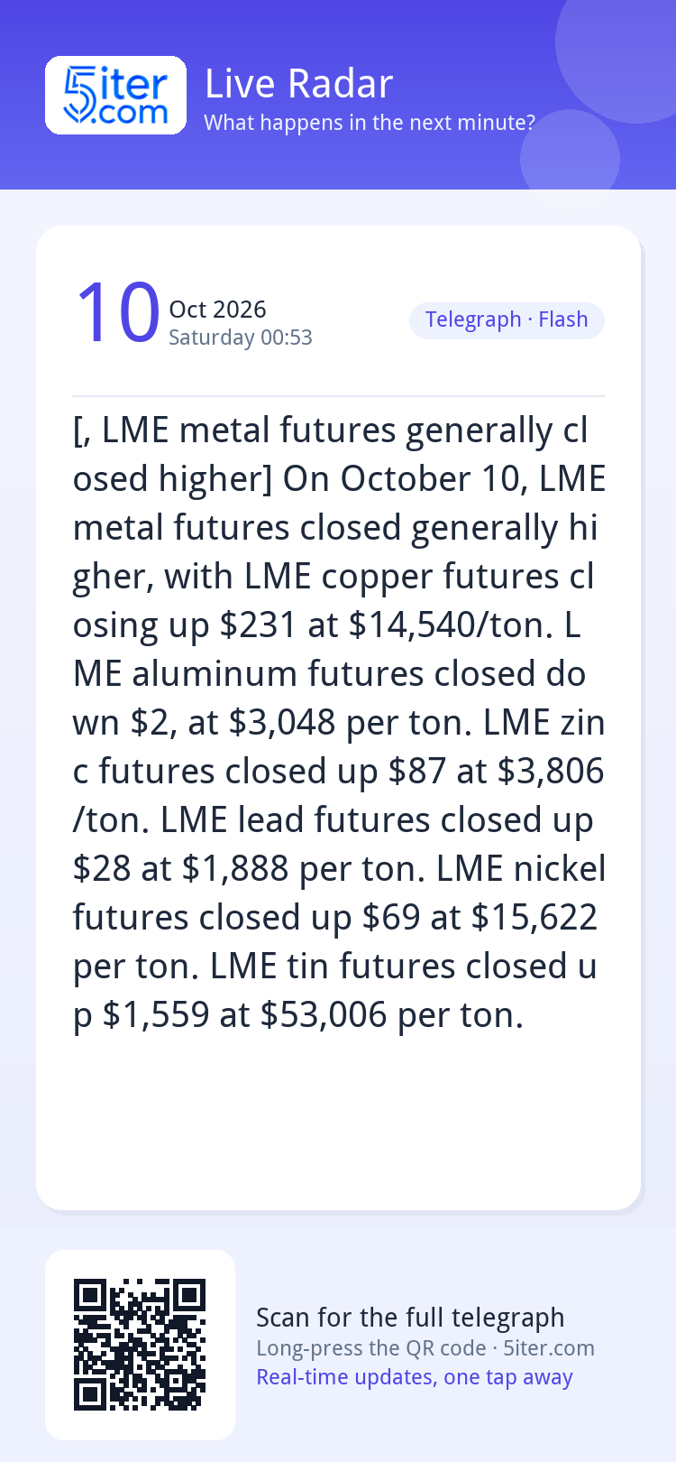 [, LME metal futures generally closed higher] On October 10,
