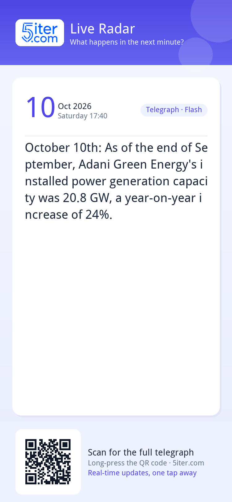 October 10th: As of the end of September, Adani Green Energy