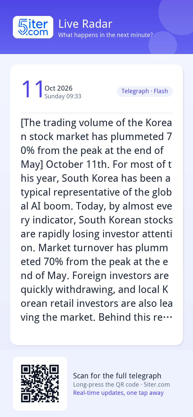 [The trading volume of the Korean stock market has plummeted